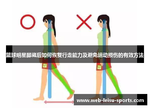 篮球明星脚崴后如何恢复行走能力及避免运动损伤的有效方法