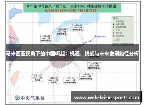 马来西亚视角下的中国崛起：机遇、挑战与未来发展路径分析