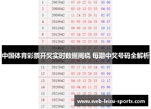 中国体育彩票开奖实时数据揭晓 每期中奖号码全解析