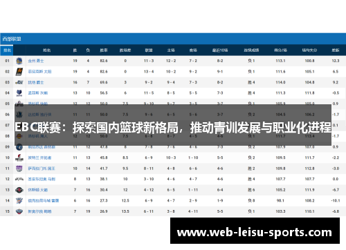 EBC联赛：探索国内篮球新格局，推动青训发展与职业化进程